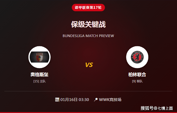 昨单挑阿贾克斯输球成功，德甲前瞻：奥格斯堡主场难显优势，柏林联合客场抢分志在必得！